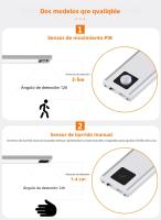 Luz LED Ultrafina USB Para Armario Con Sensor De Movimiento PIR Y Recargable Aluminio Lámpara Portátil Para Cocina Barra Iluminación Nocturna - details 6