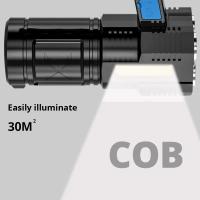 Linterna Portátil Recargable LED De Alta Potencia Para Camping Con 4 Luces LED Y Luz Lateral COB Modos De Iluminación Múltiples - details 5