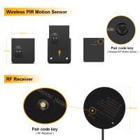 Interruptor De Sensor De Movimiento PIR 24V Luz De Tira LED Neón Con Gel De Silicón Lámpara De Cinta Ultra Brillante Para Escaleras Cocina Armario Dormitorio Decoración - details 1