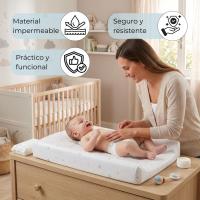 BATHBY Cambiador Bebé Acolchado Impermeable con Bordes de Seguridad, Suave y Antideslizante, Fácil de Limpiar, 85x50x10cm - details 1
