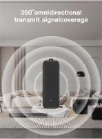 Control Remoto Inalámbrico Inteligente Tuya Zigbee Para TV DVD AUD AC Compatible Con Alexa Y Google Home Universal Para El Hogar Inteligente - details 12