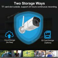 Cámara De Seguridad Tuya Bullet WiFi 2K 4MP 2.4G/5G WIFI Interior Y Exterior Con Detección De Movimiento Alexa Y Vigilancia De Video - details 20