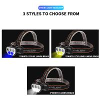 Linterna Frontal Recargable USB Con 5 LEDs Super Brillantes Luz Amarilla Y Azul Batería Integrada 18650 Para Pesca Al Aire Libre - details 8