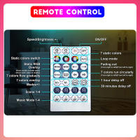 Tira De Luz LED Neón 10M/32.8ft RGBIC WiFi Flexible Con Soporte Para Alexa Y Alexa Pantalla Compatible Con Alexa Control Remoto Inalámbrico Para Decoración De Hogar - details 10