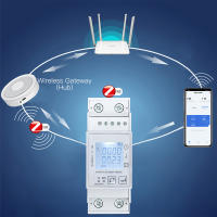 Medidor De Energía Inteligente Tuya ZigBee Fase Sola 80A En Rail Din Monitor De Potencia Voltaje Y Amperaje 110V 220V 50/60Hz Para Control Remoto Por App - details 0