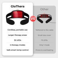 Terapia De Luz Roja Recargable Collar De Cuidado De La Piel Con Infrarrojos Para El Rostro Dispositivo V-Face Wearable Para El Hogar - details 5