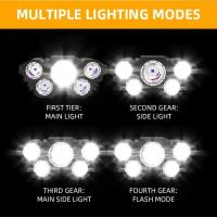 Linterna Frontal LED Recargable Con Batería Integrada Luz Fuerte Para Camping Aventura Pesca Linterna De Mano Impermeable - details 3