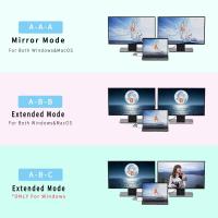 Adaptador USB C a Dual HDMI, USB C Hub 4 in 1 Adapter con 2 HDMI 4k + USB 3.0 + 100W PD, Soporte USB C to HDMI Splitter Extended Display Compatible con Teléfonos móviles, tabletas, computadoras y otros dispositivos con interfaces TIPO C - details 1