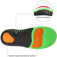 Almohadillas De Apoyo Arco Alto Para Zapatos Ortopédicos Alivio Del Dolor De Fascitis Plantar Y Dedos Planos Deportivas Medio Hombre - details 6