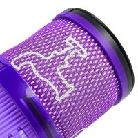 Filtro De Vacío Para Dyson V11 V15 SV14 Lavable Reemplazo De Parte Para Aspiradora Sin Cable Pack De 1/2/4 Piezas - details 7