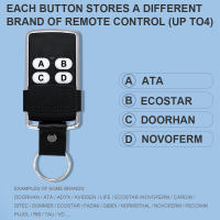 Control Remoto Universal Para Puerta De Garaje Multi-Frecuencia 280MHz-868MHz Duplicador Transmisor De Código Fijo Y Rodante 430MHz 433MHz - details 8