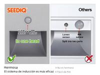 Lámpara De Pared Revestida LED Con Sensor PIR Para Pasillos Escaleras Y Estepes Iluminación Moderna Interior Para El Hogar - details 17