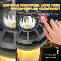 Linterna De Camping 2200mAh Con Base Magnética Modos De Iluminación LED 5 Emergencia Semejante a Blackdog Goal Zero - details 14