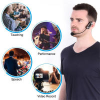Micrófono Inalámbrico De Cabeza 2.4G Con Transmisor Y Receptor Para Amplificador Y Altavoz De Voz Para Enseñanza Guía Turística - details 9