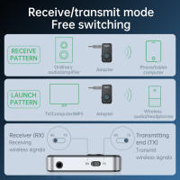 Adaptador De Audio AUX Para Coche Bluetooth 5.3 Transmisor Y Receptor Sin Cable Con Jack De 3.5mm Para Altavoces TV Y Auriculares - details 7