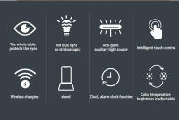 Lámpara De Escritorio Multifuncional Con Carga Inalámbrica Y Luz LED Plegable Protección Ocular Para Lectura Estudio Oficina Lámpara De Noche - details 1