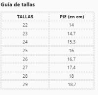 Victoria, zapatillas lona para niños y niñas. IMPORTANTE, te aconsejamos que elijas una talla más de la habitual. Transpirables y con cierre de doble banda adherente. Fabricadas en España. - details 0