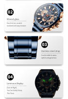 Reloj De Pulsera CURREN Para Hombre Resistente Al Agua Cronógrafo Militar De Acero Inoxidable Estilo Deportivo Y Casual - details 4
