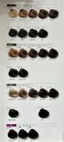 Tinte Cromic Profesional Crema Colorante De Pelo / Cabello Color Permanente Light Irridiance 100ml - details 0
