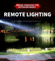 Linterna Frontal LED De Sensor Infrarrojo Para Camping Y Pesca Fuente De Luz Tipo-C Impermeable Con Lente De Ángulo De 30° - details 8