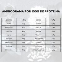 Isolate Protein CFM 1800g - Addition PRO │MUSCLECULT │Provon - Glanbia - details 2