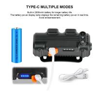 Linterna Frontal LED COB Con Inducción Recargable USB Y Zoom Batería Integrada Multifuncional 6 Modos Torcha Frontal Impermeable Para Camping Y Actividades Al Aire Libre - details 6