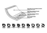 ARCOS Samoa - Batería de Cocina (5 Piezas + 4 tapas de vidrio) , Aluminio Forjado, Recubrimiento Antiadherente, Asas Acero Inoxidable Efecto Frio, Apta Cualquier Cocina, Horno y Lavavajillas, Full Induction, Sistema Ahorro Energético - details 0