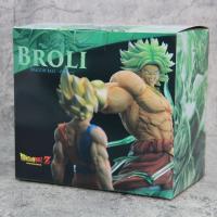 Figura De Acción Dragon Ball 20cm Brolly Vs Son Goku Anime Muscle Super Saiyan Doble Modo Colección Ornamento Juguetes Para Adolescentes Y Adultos - details 1