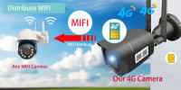 Cámara De Seguridad IP 5MP WIFI 3G 4G SIM GSM Visión Nocturna IR Cámara De Vigilancia Exterior Resistente Al Agua IP66 Para CCTV Onvif - details 5