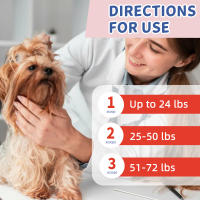 Polvo de Cola de Pavo y Hongos para Mascotas  Con probióticos. Ayuda a la digestión intestinal, fortalece la salud inmunológica. Suplemento en polvo para perros. - details 4