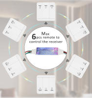 Tira De LED COB IC Flujo De Agua Con Control Sincronizado Y Interruptor ON/OFF WS2811 Pixel DC 24V Flexible Para Decoración De Habitación - details 8