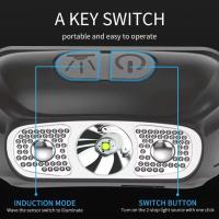 Linterna Frontal LED Recargable Mini Potente Con Sensor USB Impermeable Lámpara De Cabeza Para Trabajo Luz Torcha - details 2
