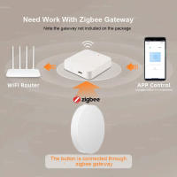Interruptor Inteligente Zigbee Con Botón De Escena Control Remoto Inalámbrico Soporte Para Alexa Google 2Mqtt - details 1