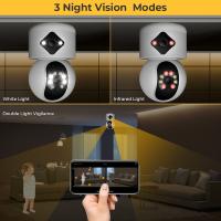 Cámara De Seguridad WiFi Dual 4MP Con Pantalla Automática De Seguimiento Y Detección De Humanos Monitor De Bebé Para Interior CCTV Vigilancia Doméstica - details 6