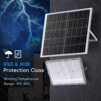 Gsc Evolution - Foco Proyector Led Solar Edara - 2.5W - Luz Blanca 6500K - 420 Lúmenes - IP65 - details 3