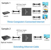 Switch Ethernet Splitter 1000 Mbps Ethernet Splitter LAN Switch 2/3/4 Puertos RJ45 Network Splitter con Cable de alimentación Tipo C, Switch Gigabit para Ordenador, concentrador, Router, TV - details 2