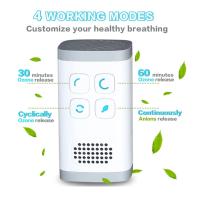 Mini Purificador De Aire Con Generador De Ozono Y Iontizador Para Hogar Y Baño Desodorante Para Mascotas Potencia 5W Voltaje 100-240V - details 0
