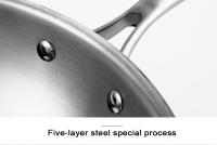 Sartén De Wok Antideslizante 28/30cm Acero Inoxidable 304 Cocina Sin Revestimiento Para Fogón De Gas Y Cocodrilo Inducción Utensilios De Cocina - details 5