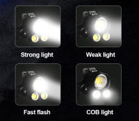 Linterna Frontal Super Potente XHP360 COB Con Zoom Telescópico Luz LED Rechargeable USB Para Pesca Nocturna Rescate Caving Y Caza - details 7