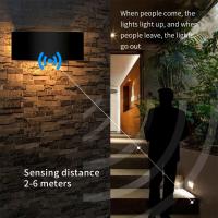 Lámpara De Pared LED Con Sensor De Movimiento Impermeable IP66 Para Exterior Iluminación De Jardín Y Pasillo Luz De Calle Contemporánea ABS 220V - details 3