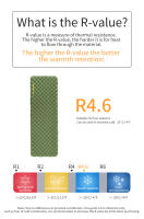 Nueva Manta De Acampar Naturehike 2024 Ultraligera Plegable Para Playa Y Senderismo Con Alto R-Value 4.6 Matrícula Exterior Inflable PVC Para Actividades Al Aire Libre - details 0