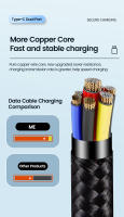 Cable De Datos Para Móvil 60W Con Luz Tipo C a Tipo C Cargador Rápido Para iPhone15 Samsung Huawei Cable De Transmisión De Datos De Alta Velocidad - details 6