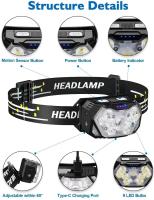Lámpara Frontal De Mano Con Sensor De Movimiento LED 9 LEDs 2000LM Recargable USB Portátil Para Pesca Camping Y Actividades Al Aire Libre - details 4
