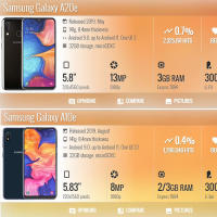 Pantalla LCD De Alta Calidad Para Samsung A20E A202 Con Pantalla Táctil Y Digitizador Para Samsung A10E A102 SM-A102U Resolución De 1280x720 Material IPS - details 0