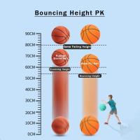 Baloncesto Silencioso Para Entrenamiento Interior Bounceable Mute PU Balón De Bajo Ruido Para Variedad De Actividades Internas - details 6