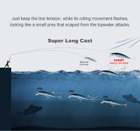 Señuelo De Pesca Noeby 120mm 44g Pesado Para Gran Caída Lanzamiento Lejano Minnow Artificial Duro Para Pesca En Agua Salada Pesca De Mar Bass - details 4