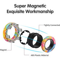 Juego De Anillos Magnéticos Para Adultos Juguete Antiestrés Spinner Magnético Regalo Great Para Adolescentes Y Niños (3PCS) - details 3