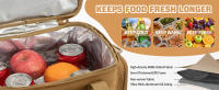 Bolsa Táctica Para Almuerzo Para Hombres Caja De Almuerzo Resistente a La Lechera Aislada Durable Bolsa Térmica Para Camping Y Picnic - details 3