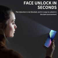 Protector De Pantalla De Vidrio Templado Anti Luz Azul Y Privacidad Para iPhone 15 pro Max 14 plus 13 12 Mini 11 Protección De Ojo Transparente HD Resistentes a Arañazos Y Huellas - details 7