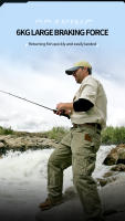 Carrete De Pesca En Agua Salada DEUKIO 9+1BB Carrete De Caña De Pescar Para Mar 7.0:1 Ratio De Engrosamiento Carrete De Pesca Baitcasting round Trolling - details 5